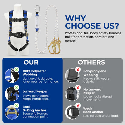 Full Body Harness with Shock-Absorbing Lanyard