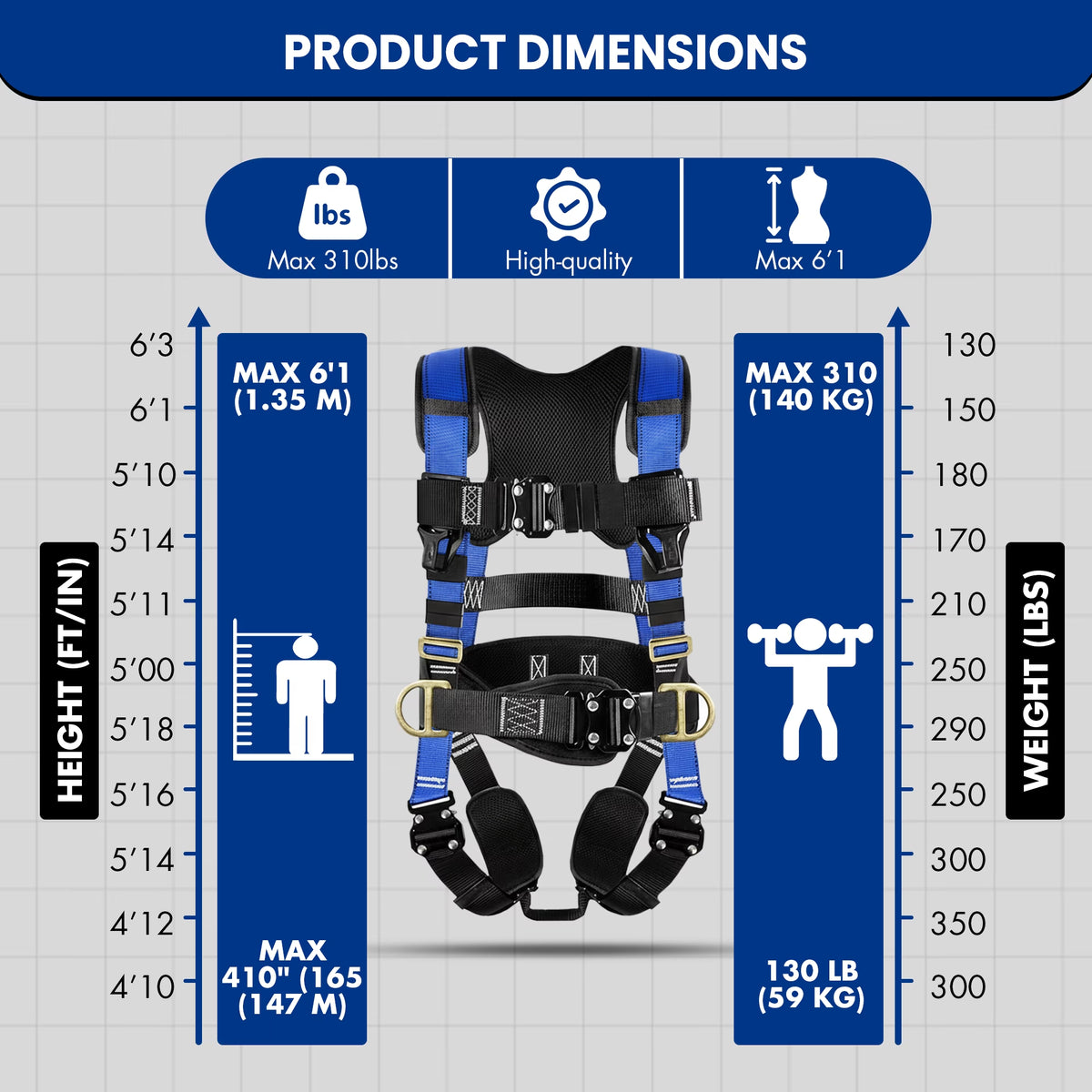 Full Body Harness with Shock-Absorbing Lanyard