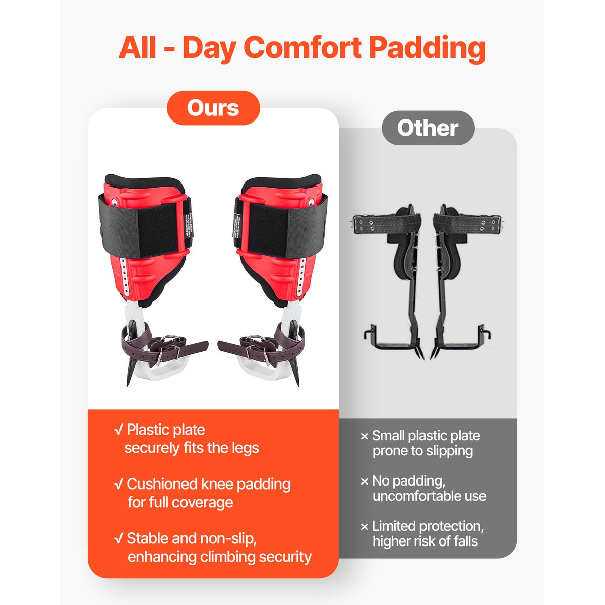 Adjustable Tree Climbing Spikes Set